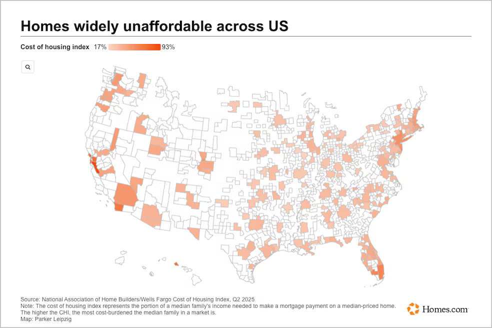 Chart showing affordability gap between new and existing homes