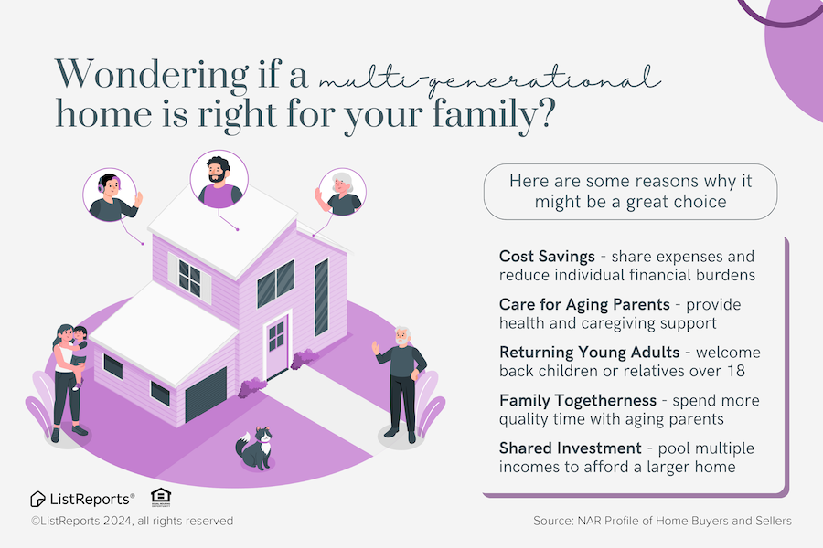 Multi-generational family considering a home purchase together