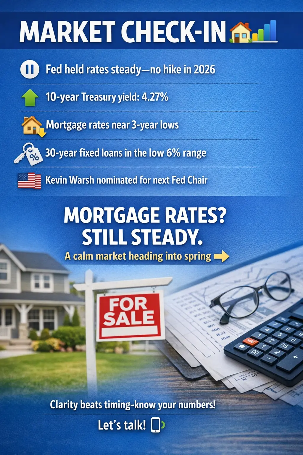 Graph and financial documents representing mortgage rate trends
