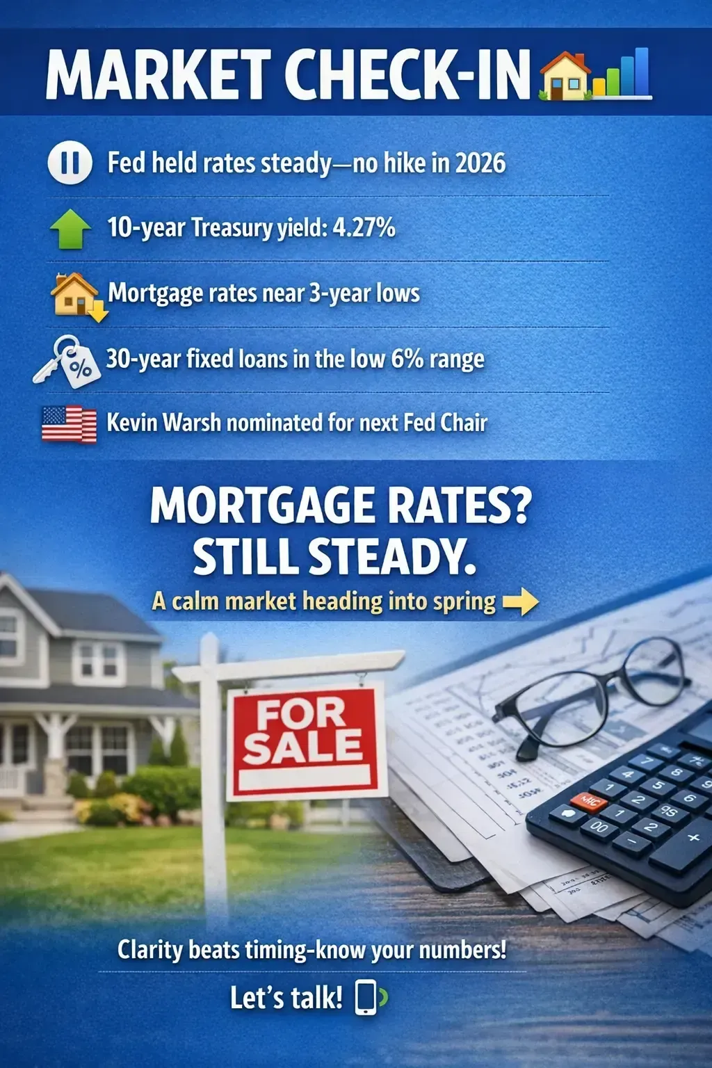 Graph and financial documents representing mortgage rate trends